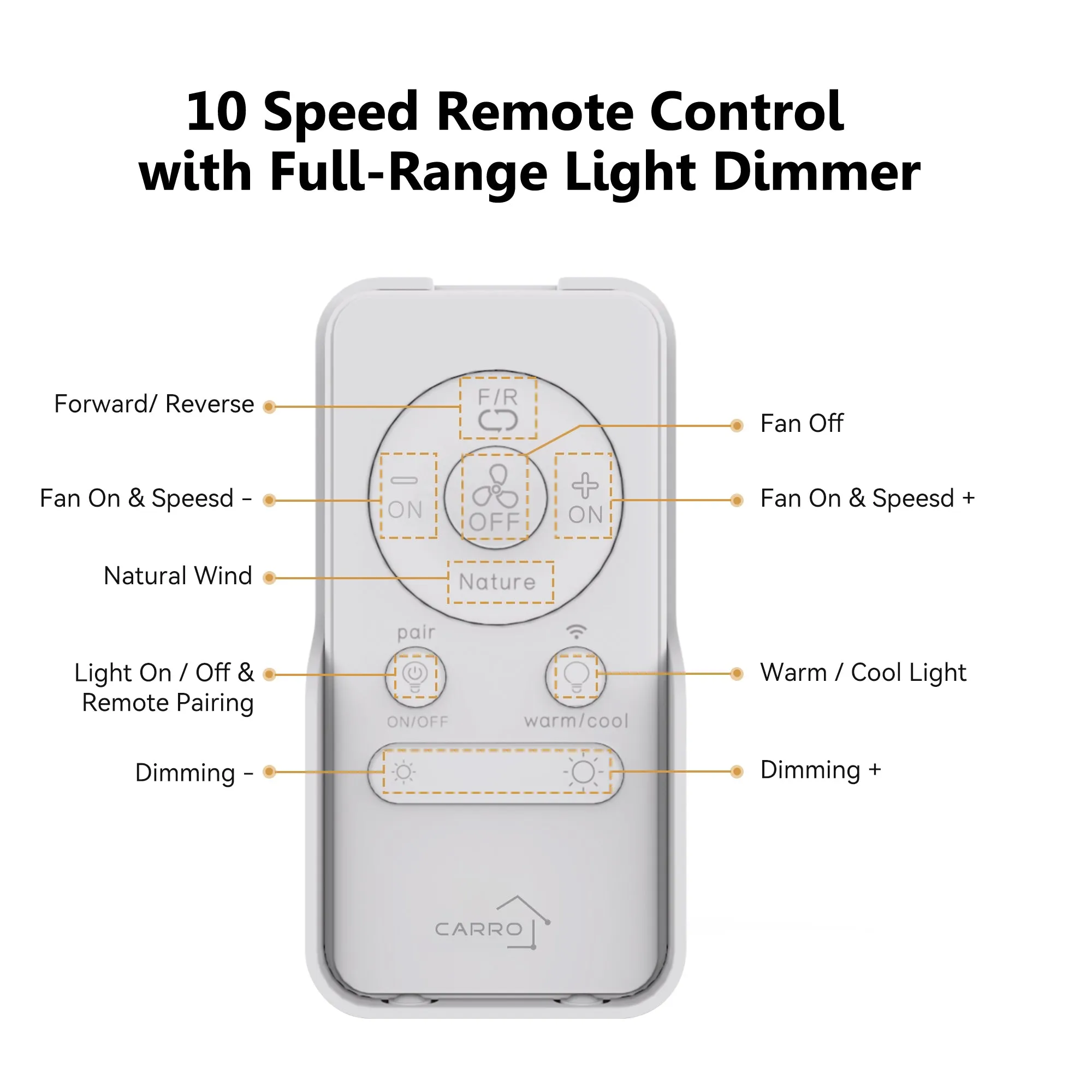 Aspen Ⅱ Low Profile Smart Fan with Light Remote Outdoor/indoor 48"