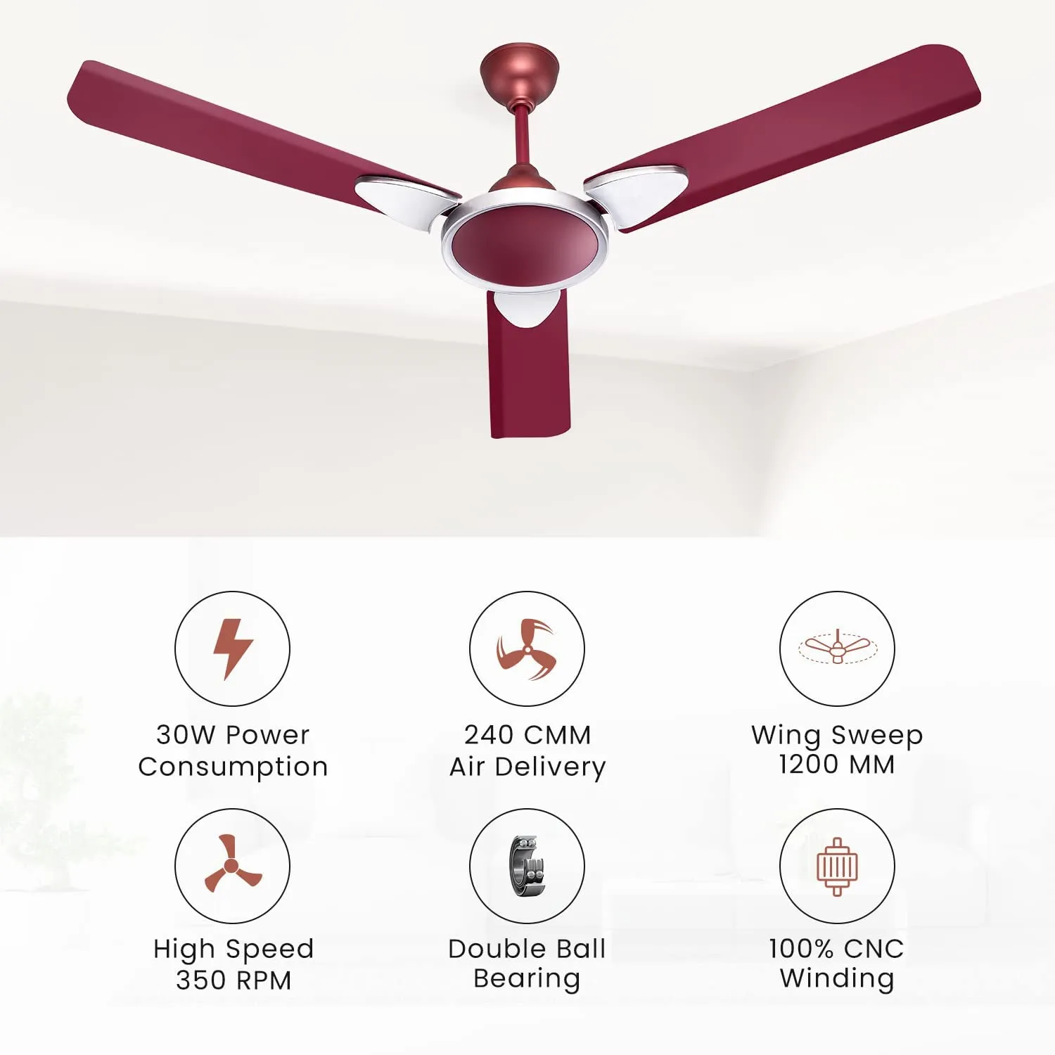 Candes Eco Zest BLDC Ceiling Fan 1200mm / 48 inch | BEE 5 Star Rated, Upto 65% Energy Saving, High Air Delivery & High Speed Ceiling Fans for Home | 2 1 Years Warranty | Maroon