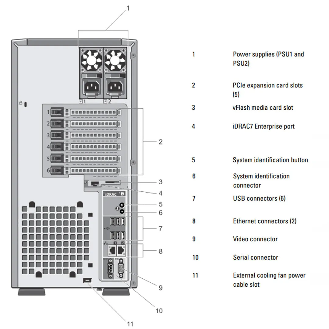 Dell PowerEdge T320 Tower Server Chassis (4x3.5")