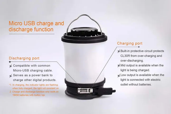 FENIX CL30R USB RECHARGEABLE CAMPING LANTERN