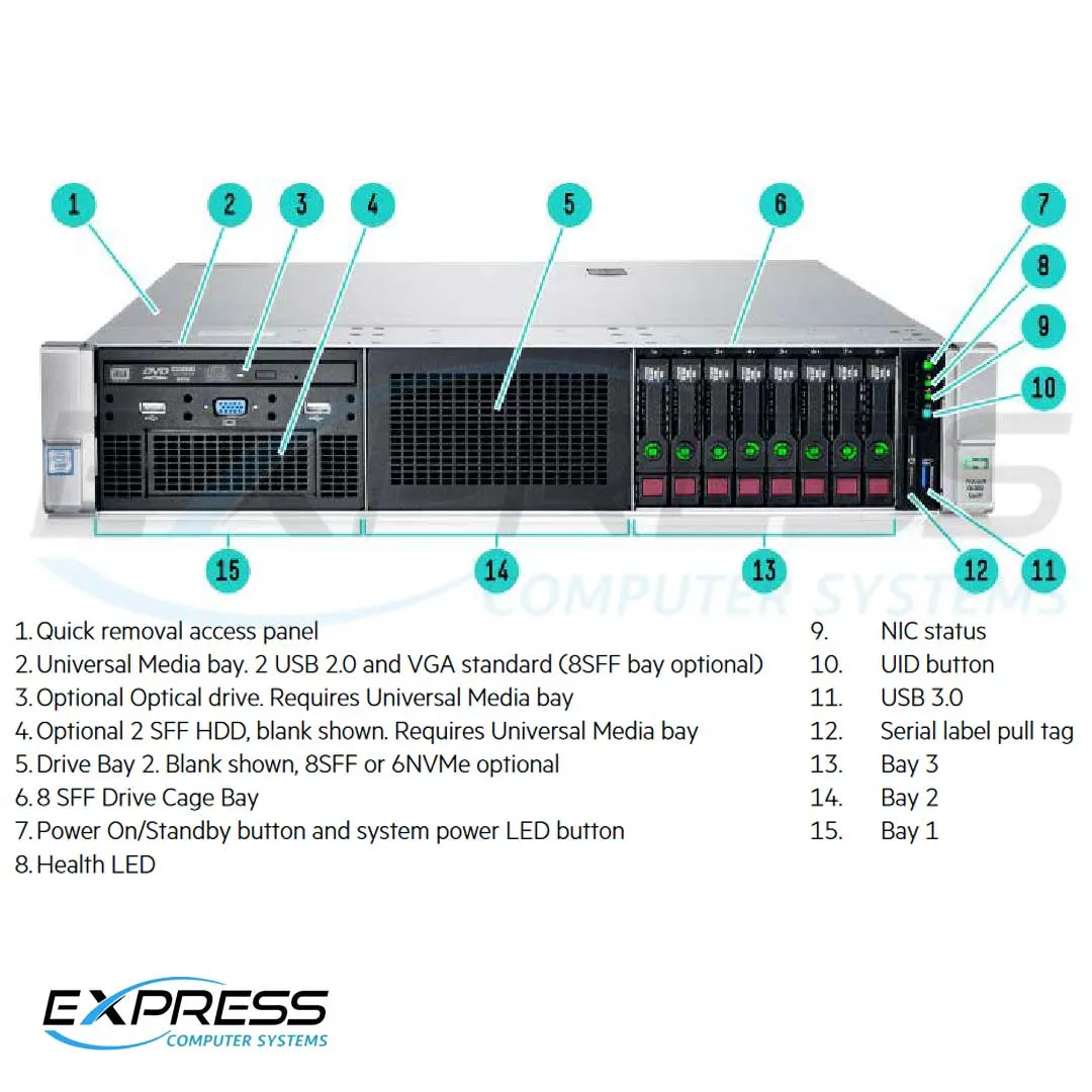 HPE ProLiant DL380 Gen9 E5-2609v4 1P 8GB-R H240ar 8SFF 500W PS Server/SB | 850517-S01