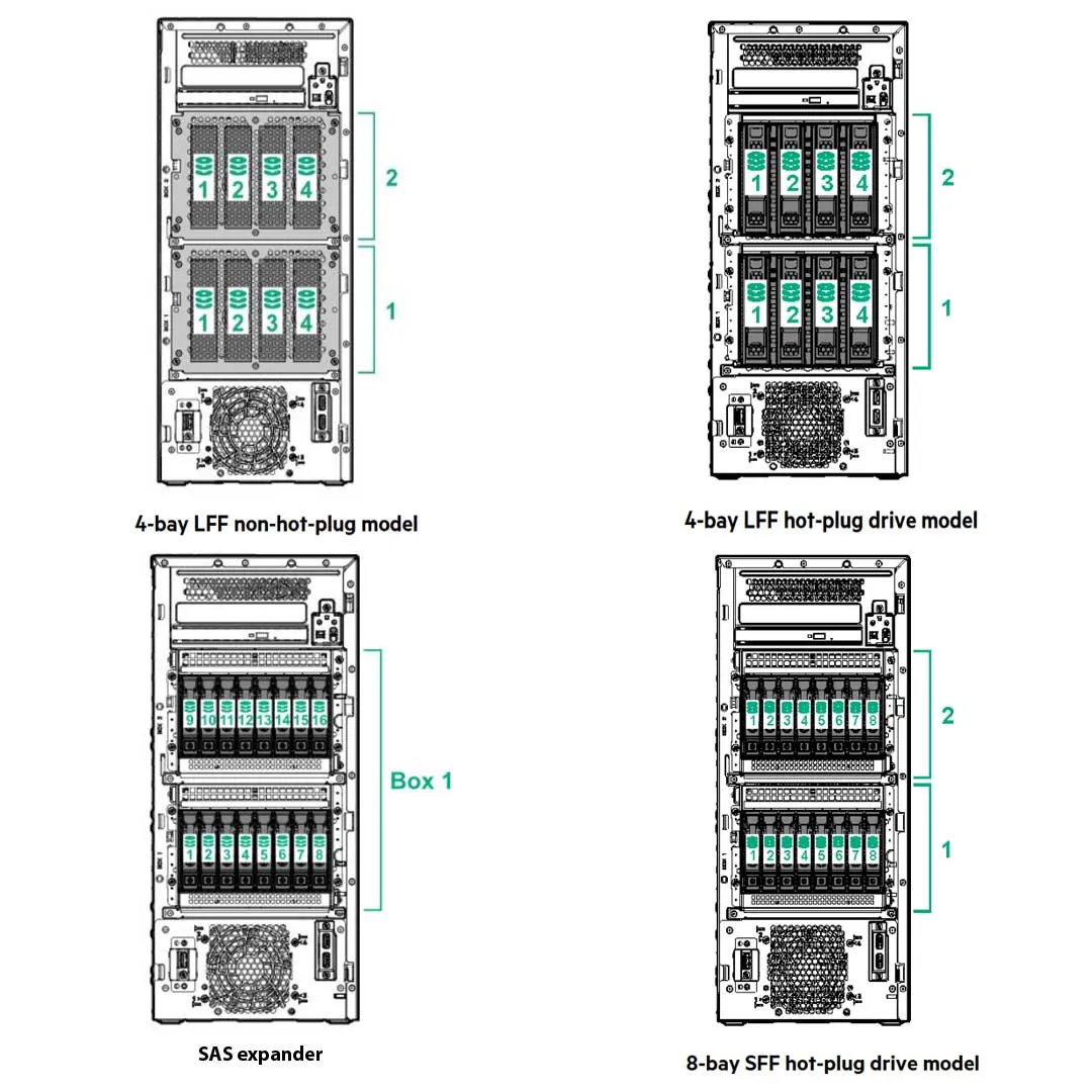 HPE ProLiant ML110 Gen10 Entry Model 3204 1.9GHz 6-core 1P 8GB-R S100i 4LFF-NHP 350W PS Server | P10806-001