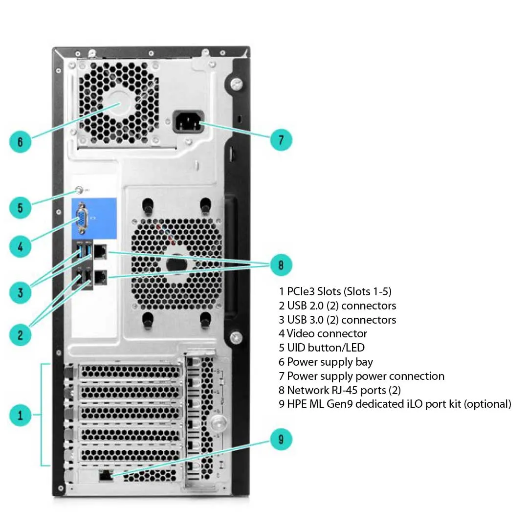 HPE ProLiant ML110 Gen9 E5-2603v4 8GB-R B140i 4LFF NHP 350W PS Entry Server | 838502-B21