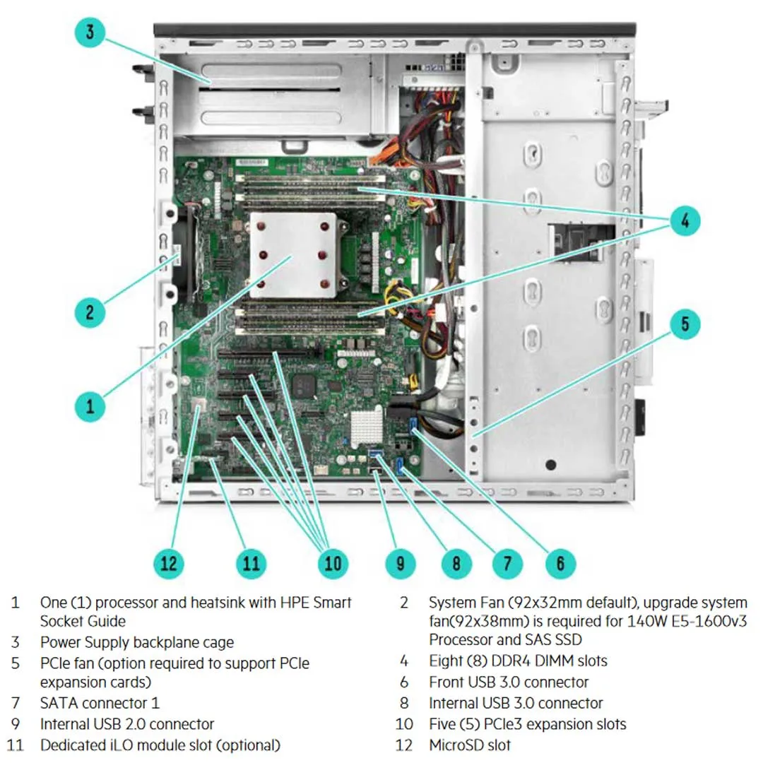 HPE ProLiant ML110 Gen9 E5-2603v4 8GB-R B140i 4LFF NHP 350W PS Entry Server | 838502-B21