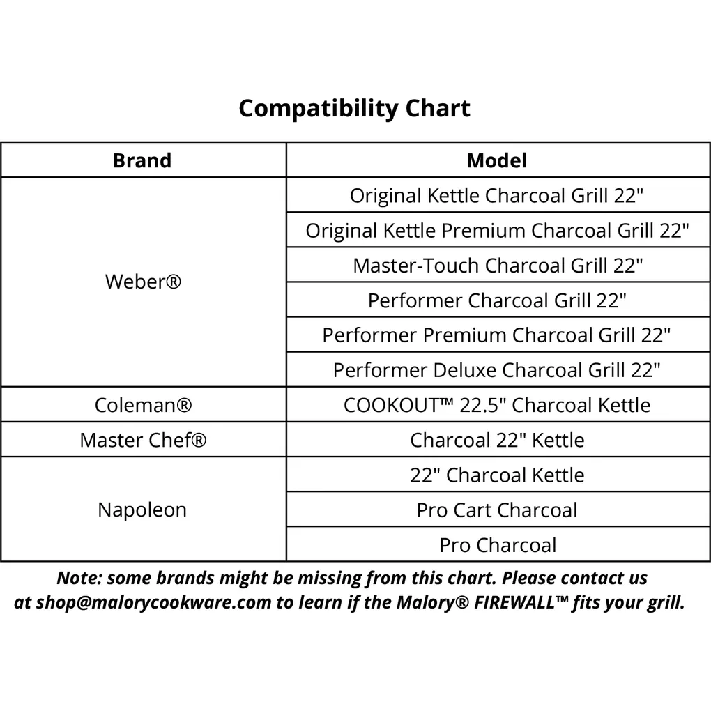 Malory Firewall Charcoal Divider for Most 22" Kettle Grills