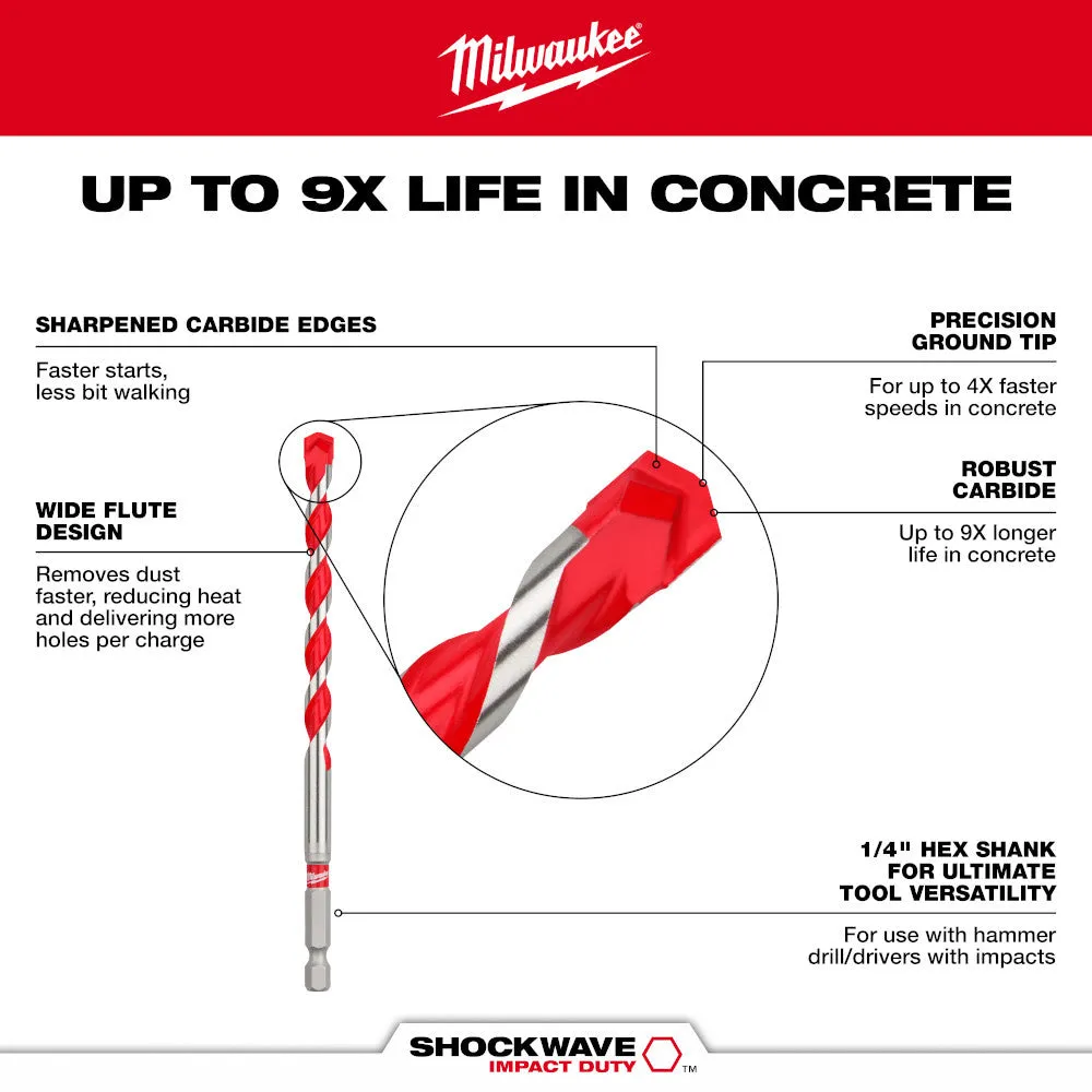 Milwaukee 48-20-9010 1/4" x 2" x 4" SHOCKWAVE™ Carbide Hammer Drill Bit