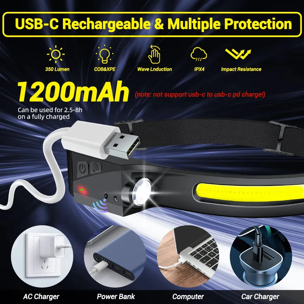 USB Rechargeable LED Sensor Headlamp XPE COB Headlight Led Head Torch Camping Search Light Head Flashlight for Fishing Lantern