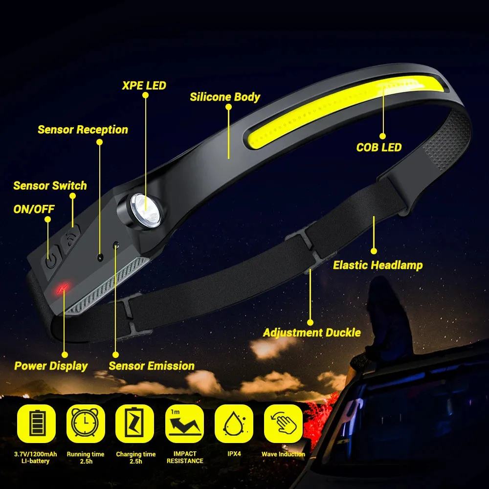 USB Rechargeable LED Sensor Headlamp XPE COB Headlight Led Head Torch Camping Search Light Head Flashlight for Fishing Lantern