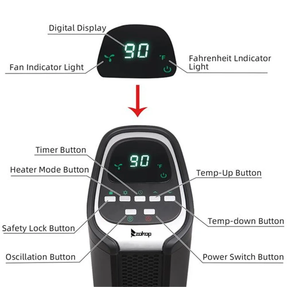 ZOKOP Digital Slim Space Heater 1500W with Two Heat Settings Black